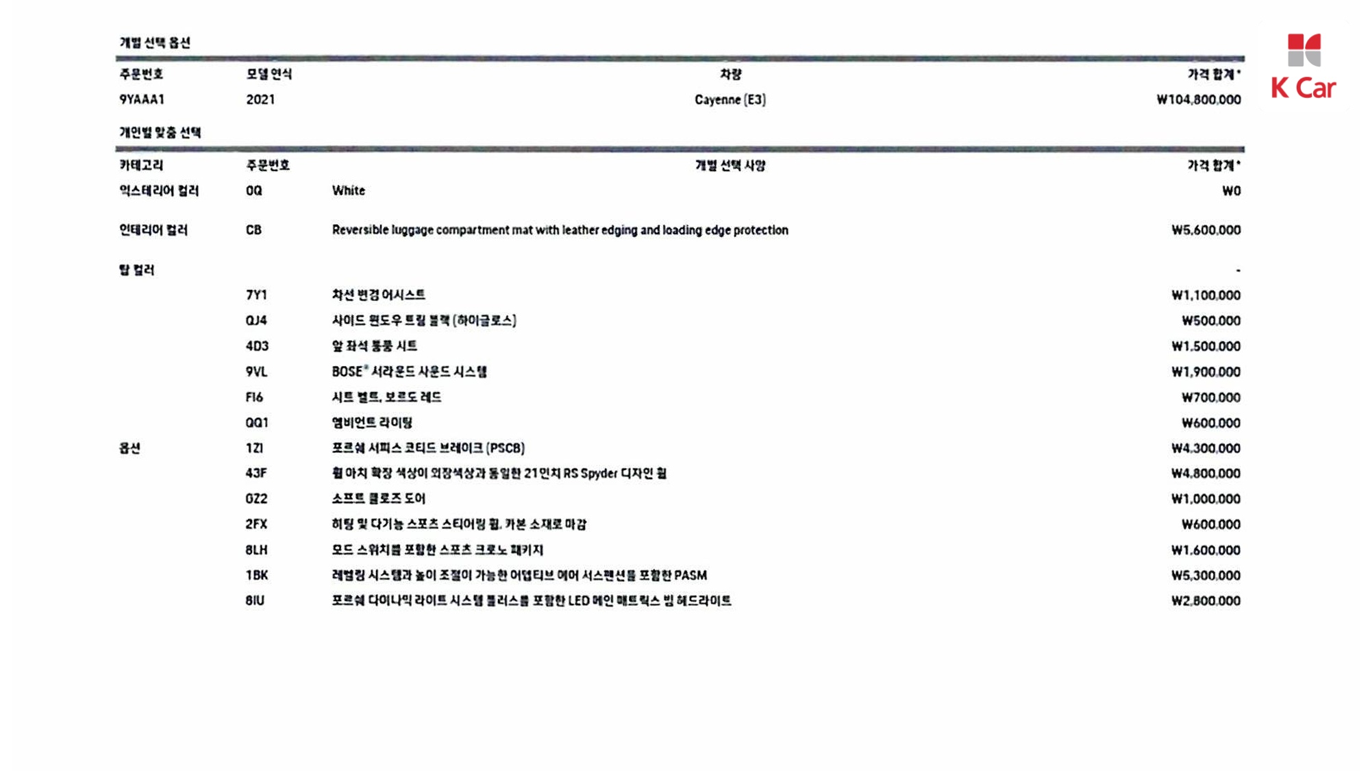 포르쉐 더 뉴 카이엔 (PO536) 3.0