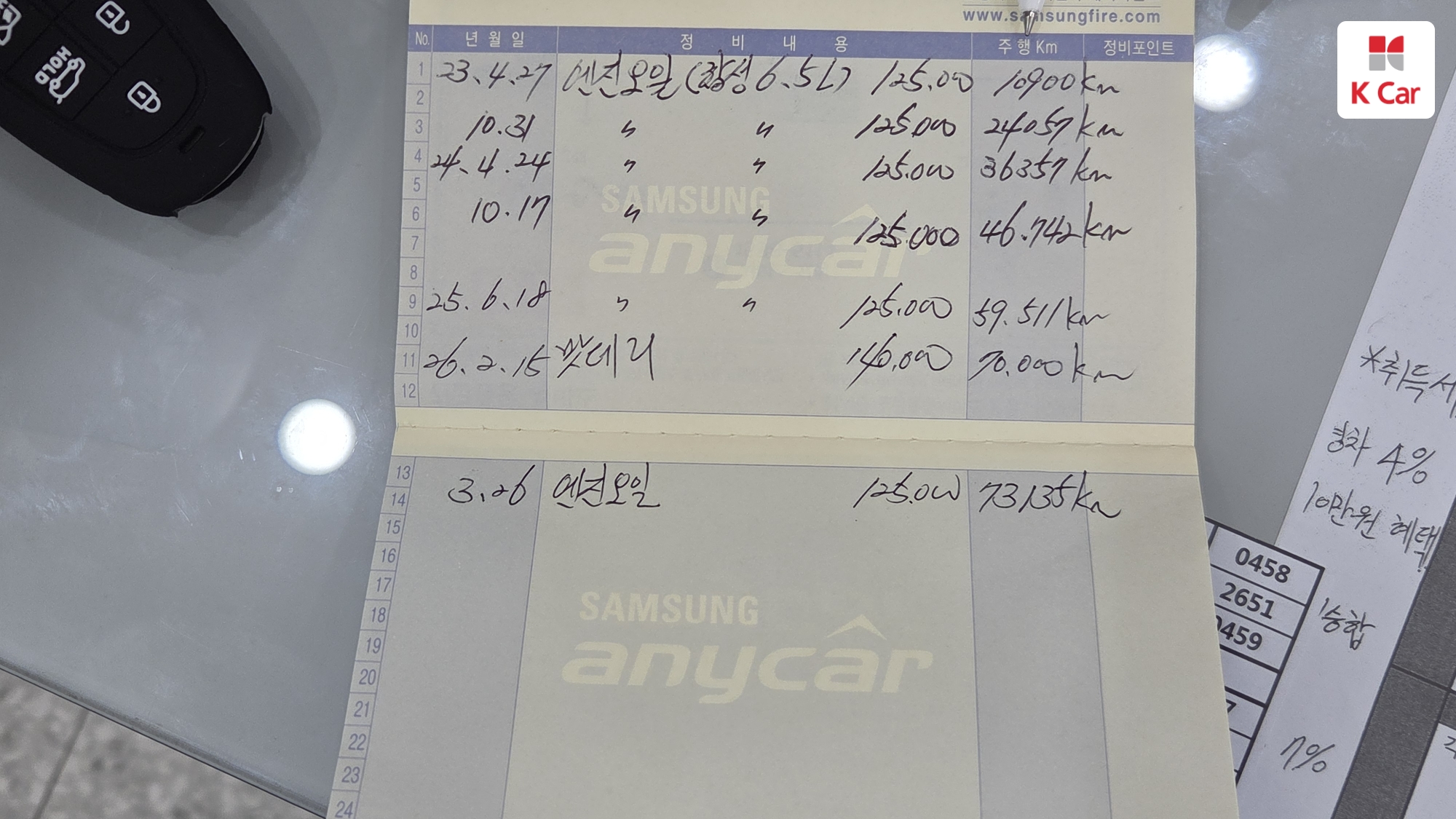 KGM Rexton дизель 2.2 4WD Prestige ( ), миниатюра 29