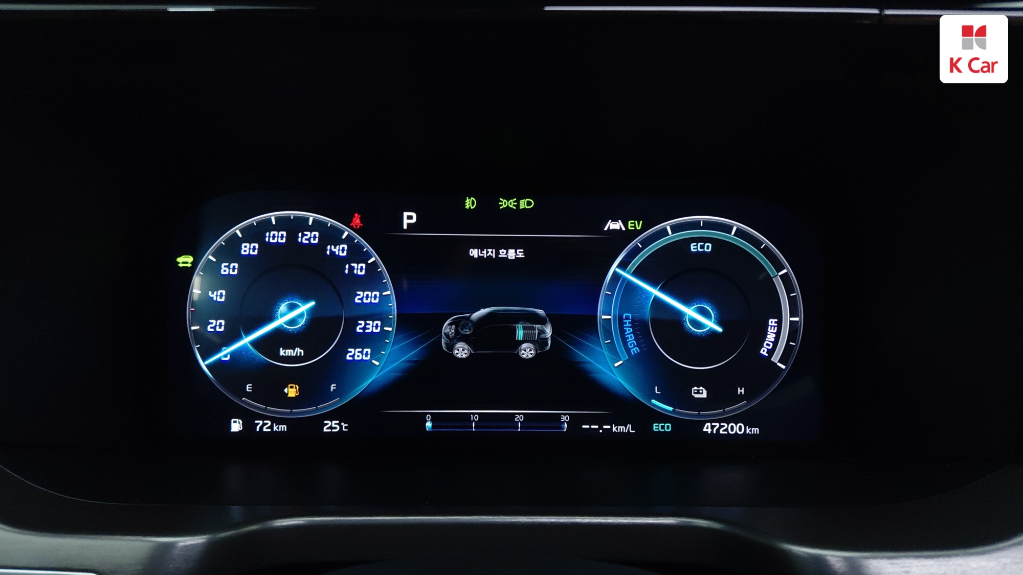 Kia Sorento бензин Turbo 1.6 2WD Signature Gravity, миниатюра 3