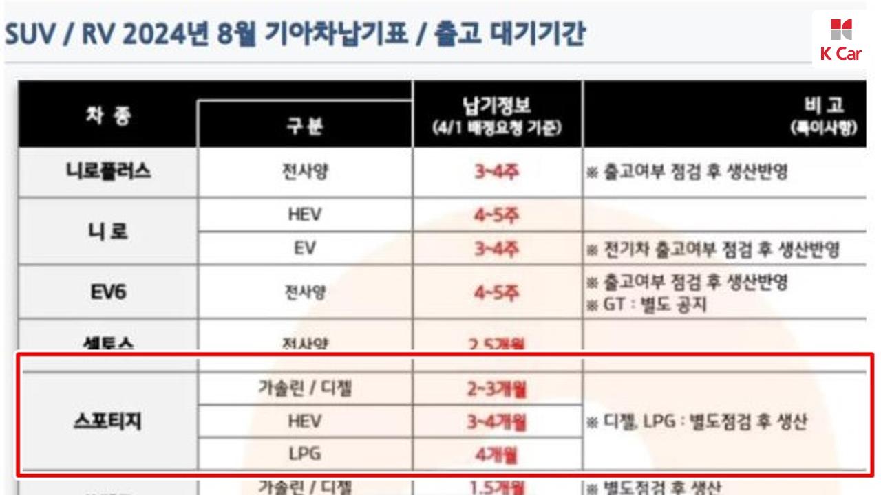 차량 이미지 40