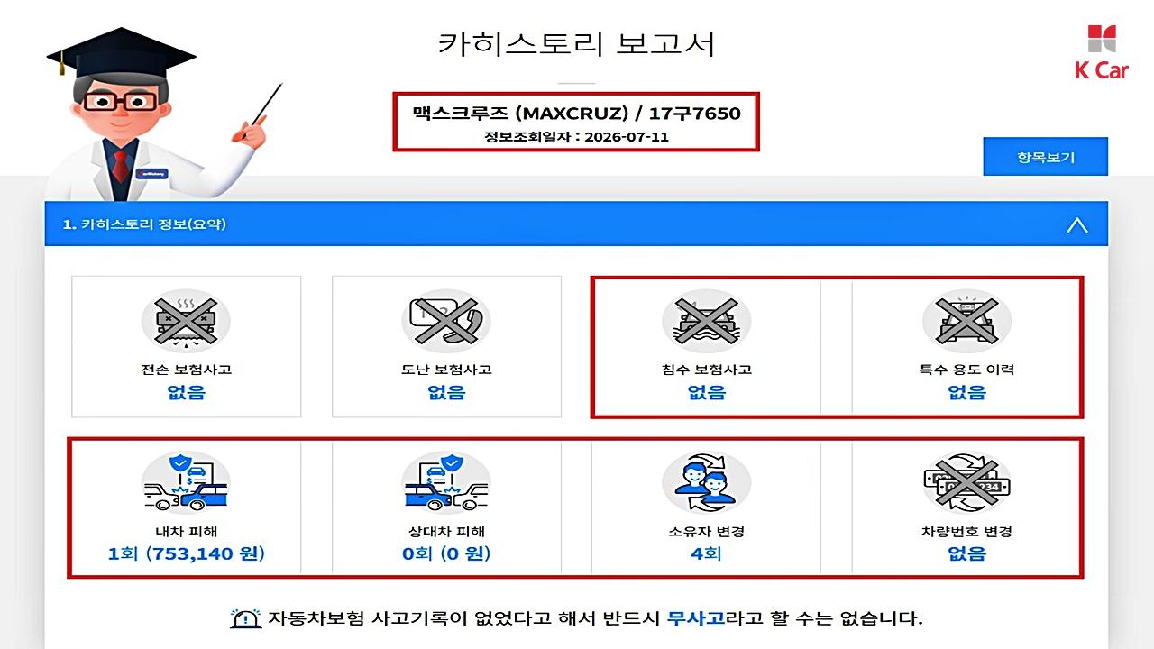 HYUNDAI Maxcruz Diesel R2.2 4WD