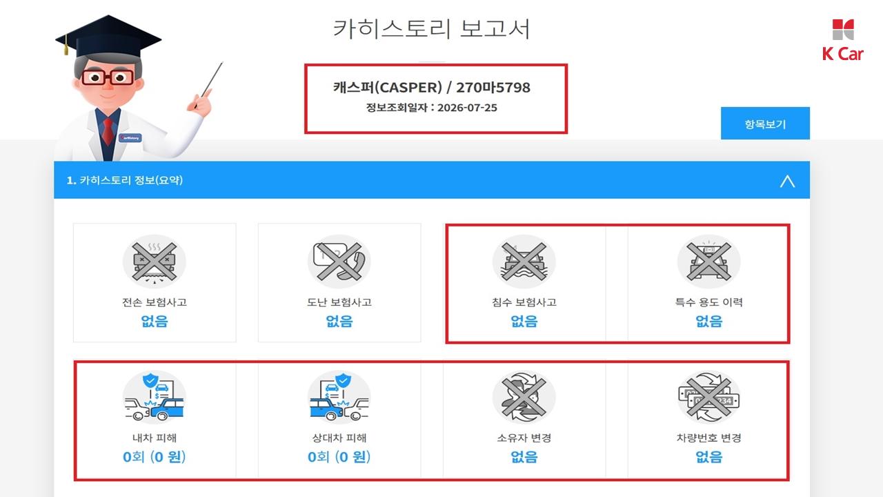 HYUNDAI The New CASPER Gasoline 1.0 Turbo